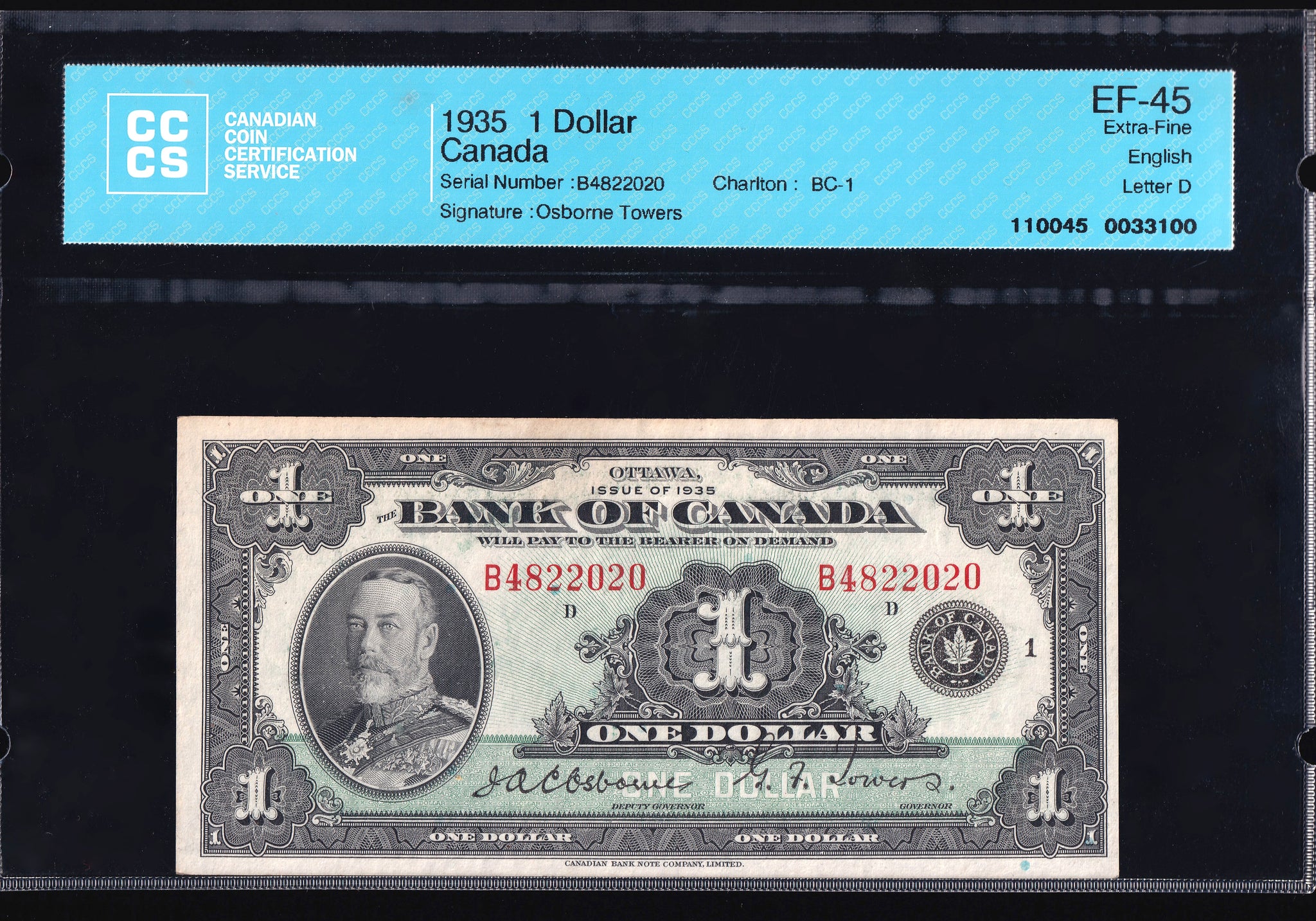 Banknotes – Tagged 